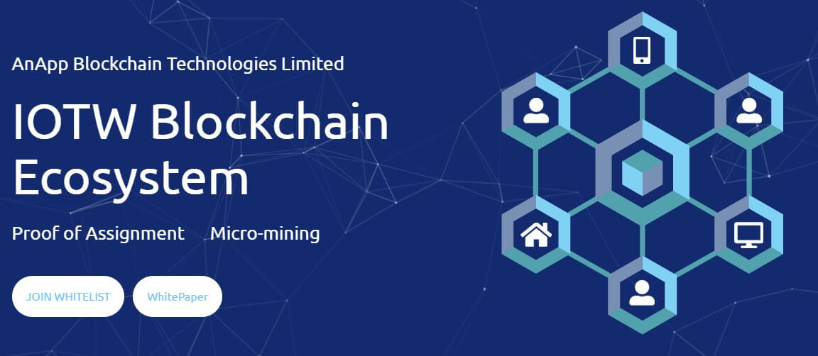 IOTW