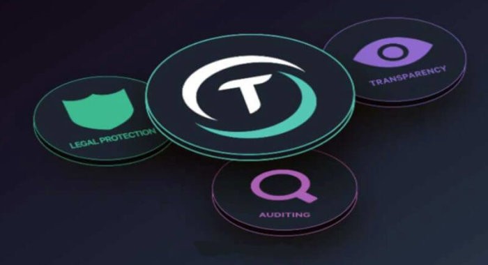 Lbank объявила о листинге токена TrueUSD (TUSD)