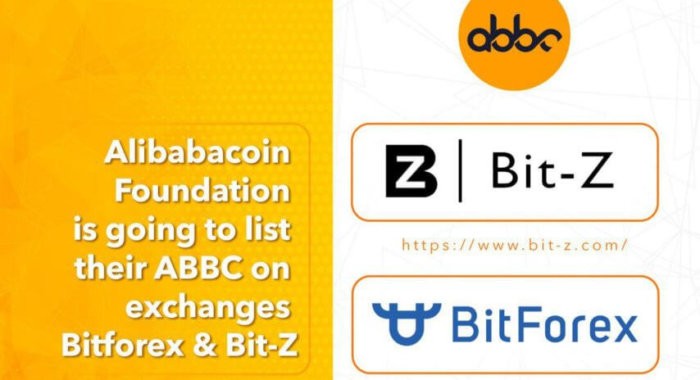 Фонд Alibabacoin договорился о листинге ABBC на биржах Bitforex и Bit-Z