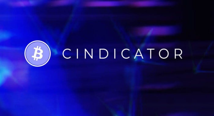 Cindicator выявил корреляцию между фьючерсами и падением биткоина