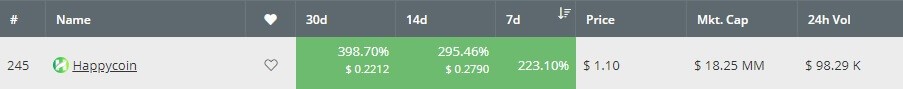 happycoin (HPC)