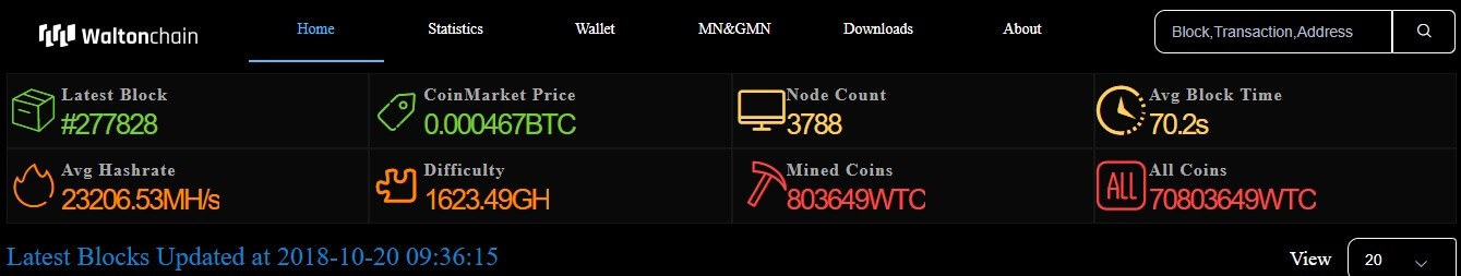waltonchain scam