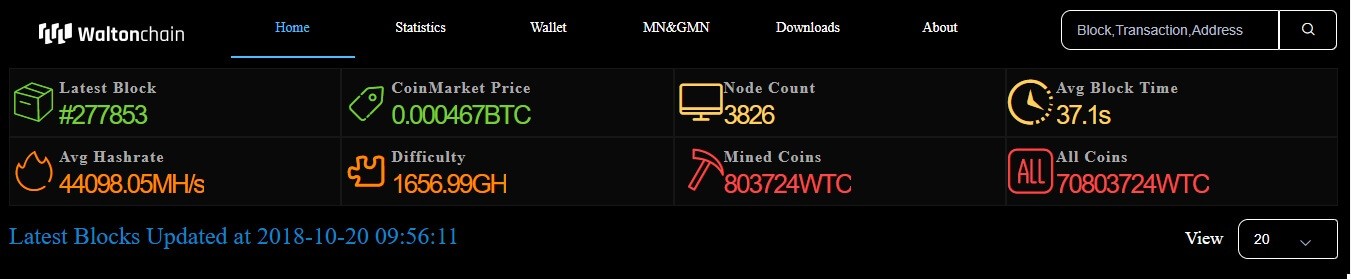 waltonchain scam