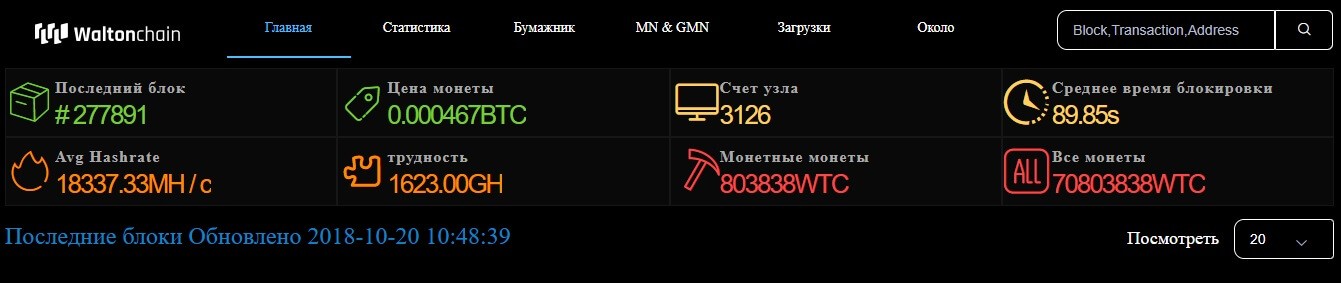waltonchain scam