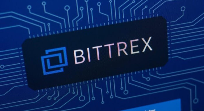 Подозрительная активность на Bittrex