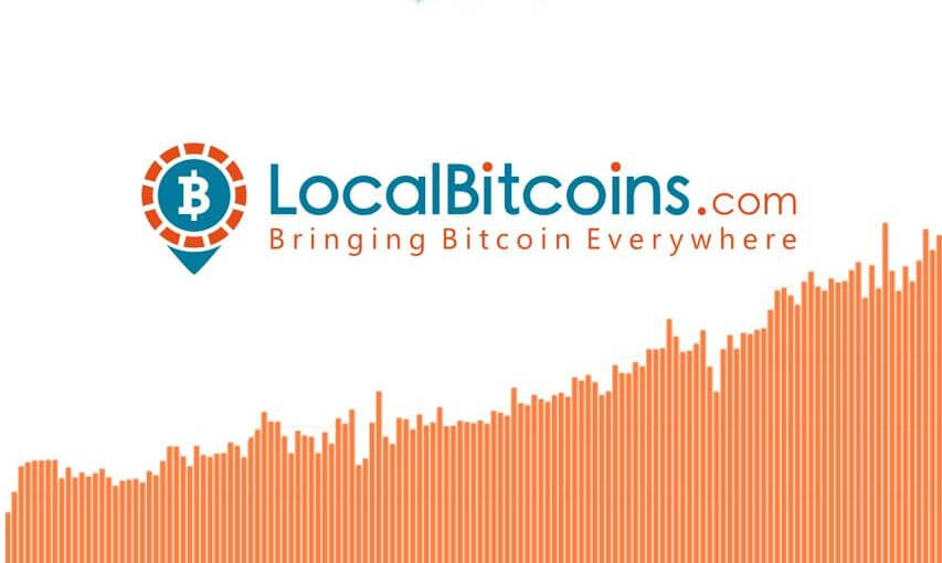 coinmag