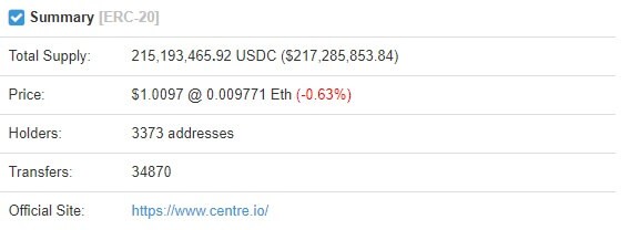 usdc