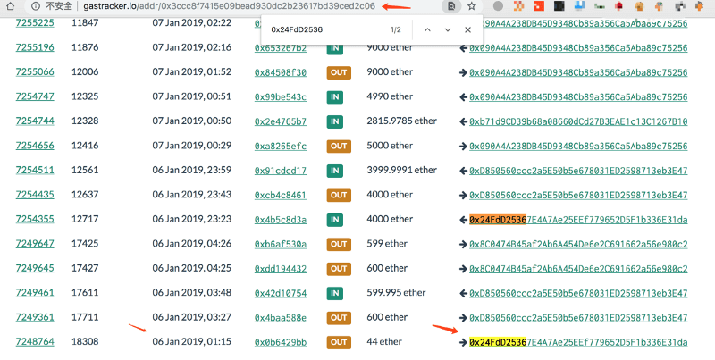 ETC