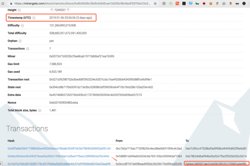 ETC