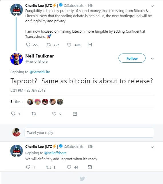 Litecoin