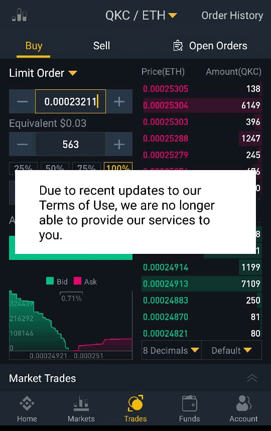 Binance-block-users