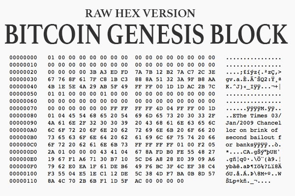 coinmag