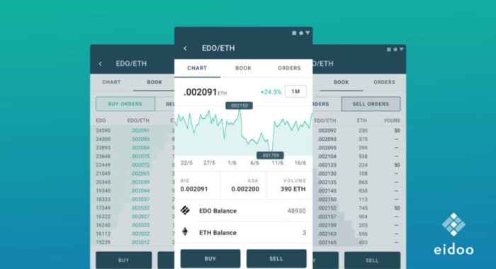 Eidoo: Гибридная биржа в криптокошельке