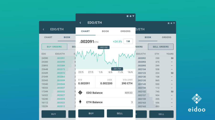 coinmag