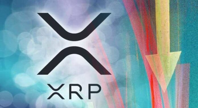 Прогноз цены XRP и релиз версии XRP Ledger 1.2.0