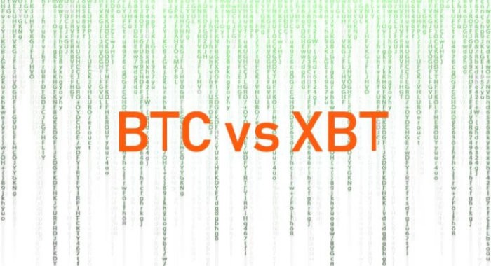 BTC или XBT: история тикеров биткоина