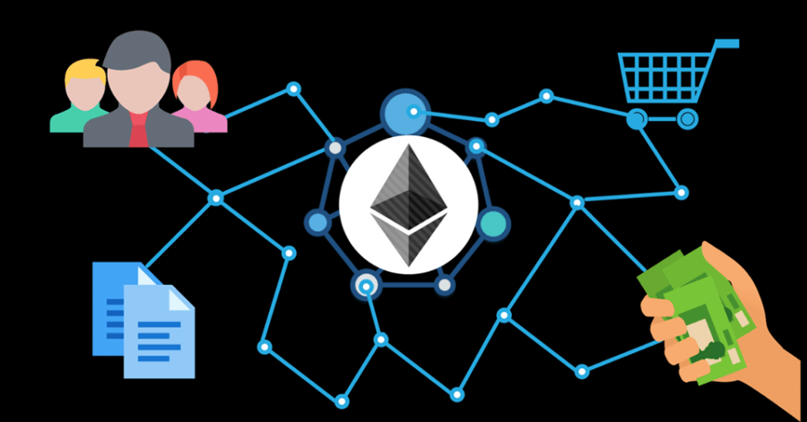 coinmag