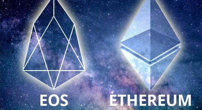 Carbon можно обменять между EOS и Ethereum