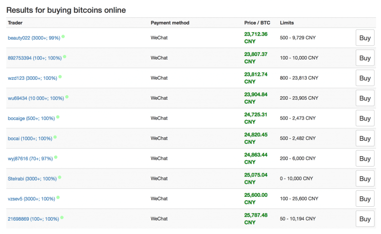 wechat-alipay-buy-bitcoin