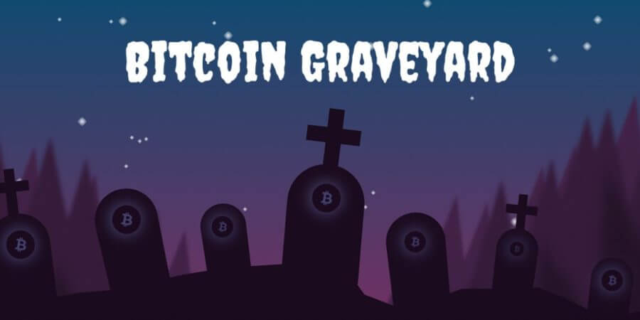 coinmag