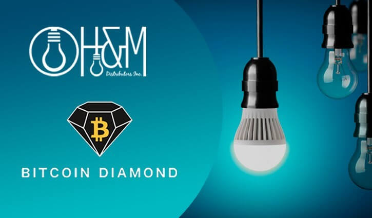 coinmag
