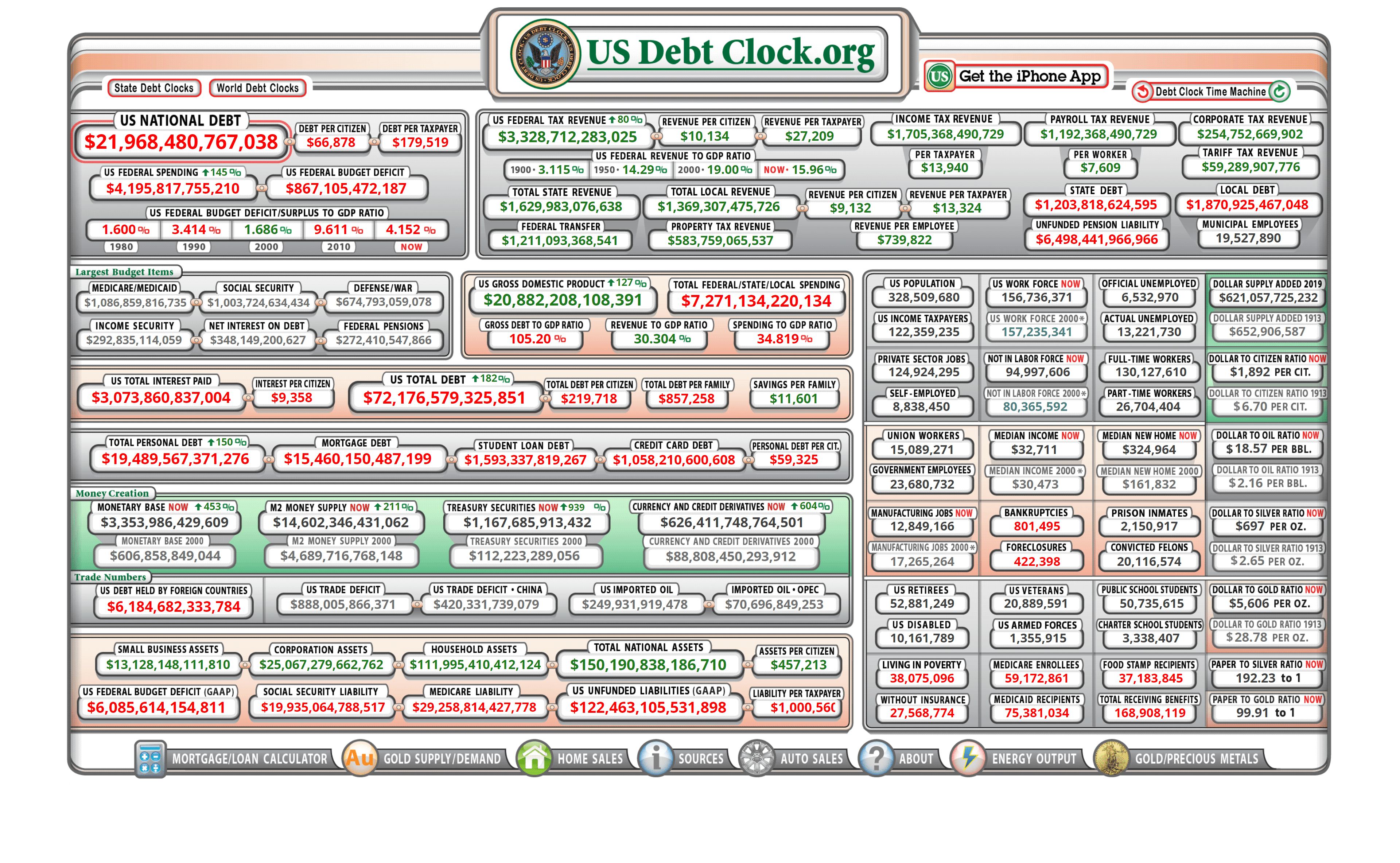 U.S.-National-Debt-Clock-_-Real-Time-http___www.usdebtclock.org