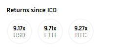 ICO