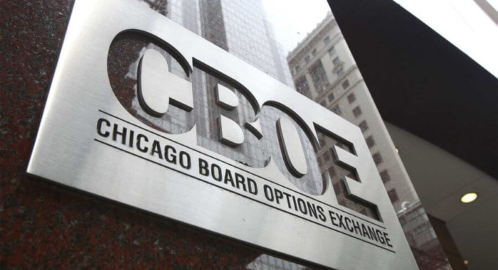 CBOE и CME: самые низкие объемы на BTC-фьючерсы