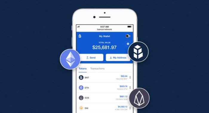 Bancor выпускает единый кошелёк ликвидности для Ethereum и EOS