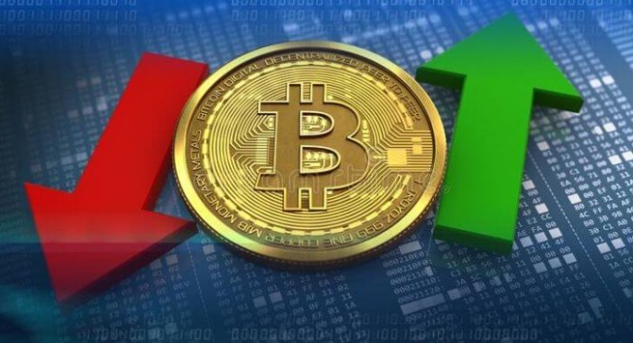 Запросы в Google «купить BTC» растут при любой цене