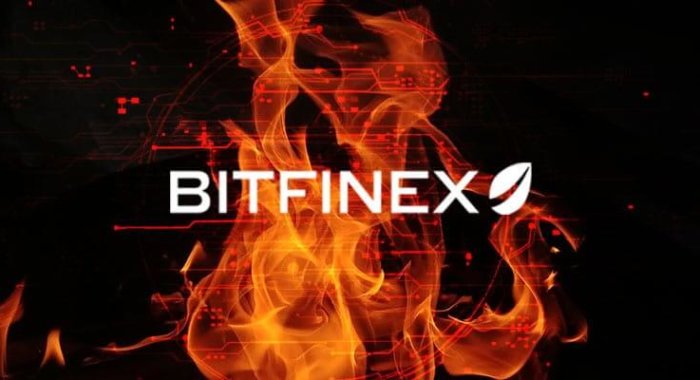 Market Synergy подключает брокеров к Bitfinex