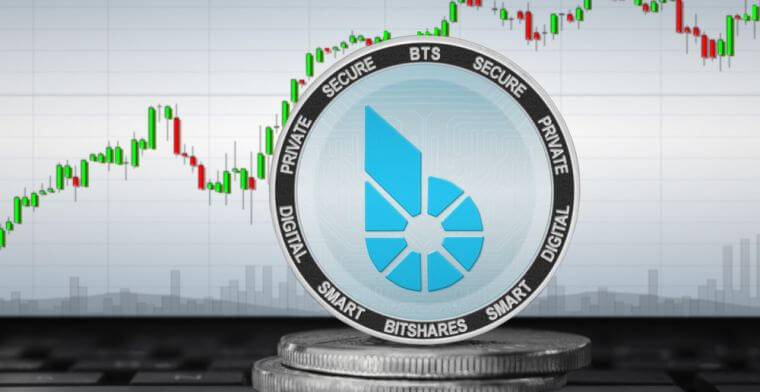 coinmag