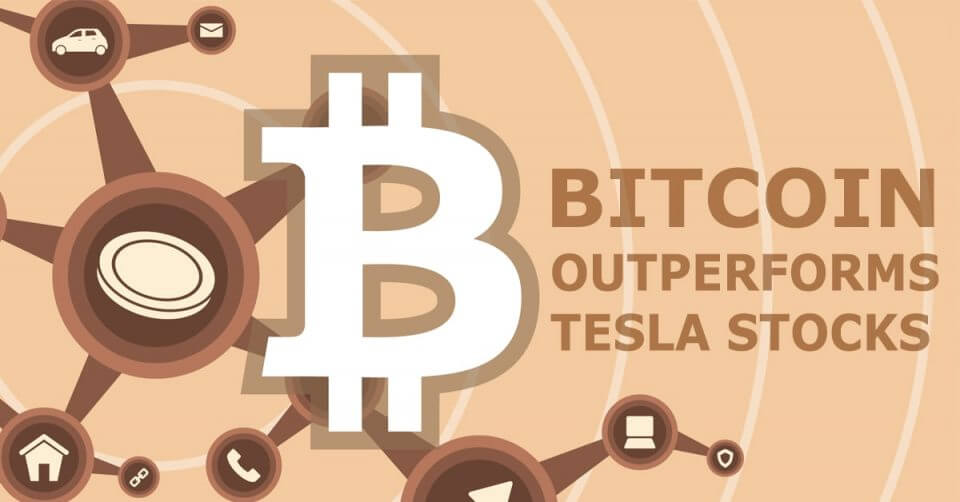 coinmag