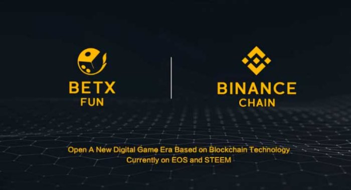 Игровая платформа BETX перешла на Binance Chain