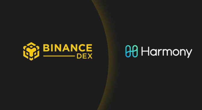 После IEO цена токена ONE выросла на 800%