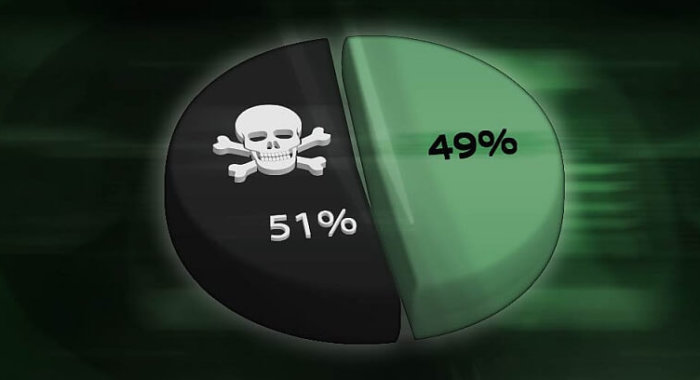 Какие токены уязвимы перед атакой 51%?