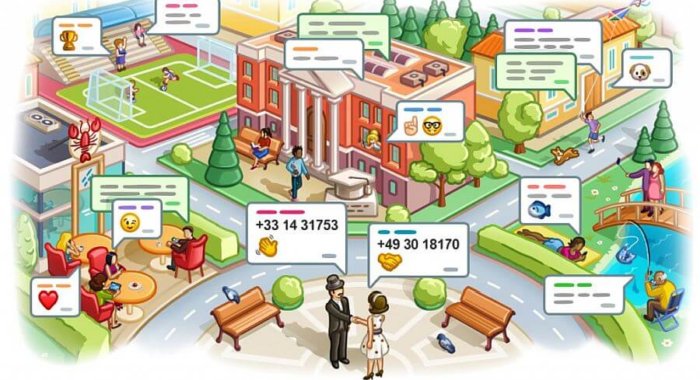 Telegram версии 5.8: геочаты и передача прав на каналы