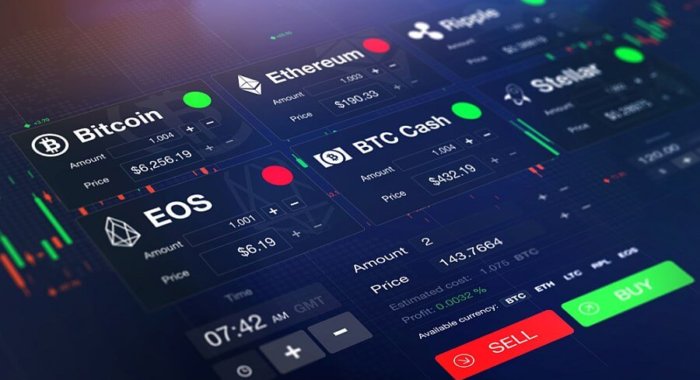 Трейдер eToro: Как построить торговую стратегию