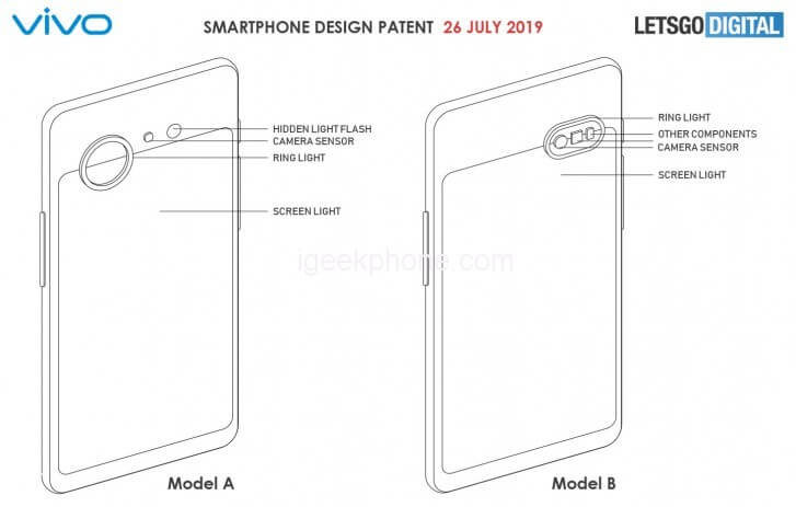 Vivo-Patents-Dual-