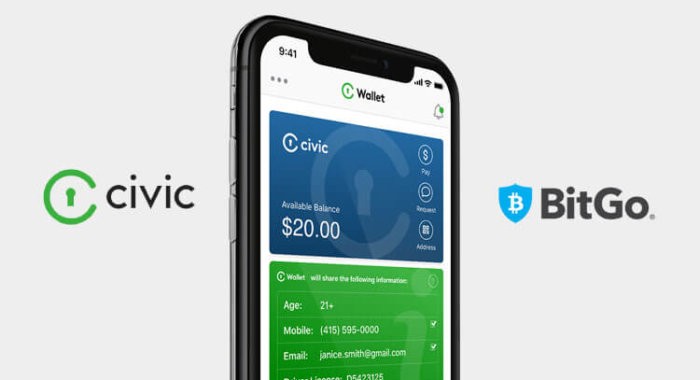 Civic и BitGo создают анонимный криптокошелёк