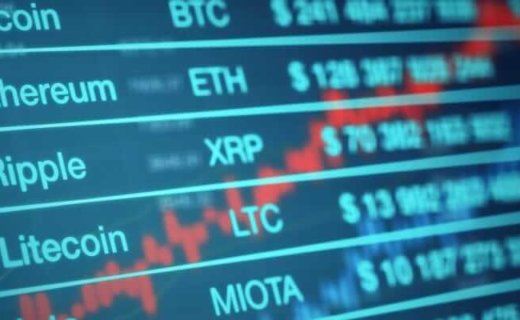coinmag