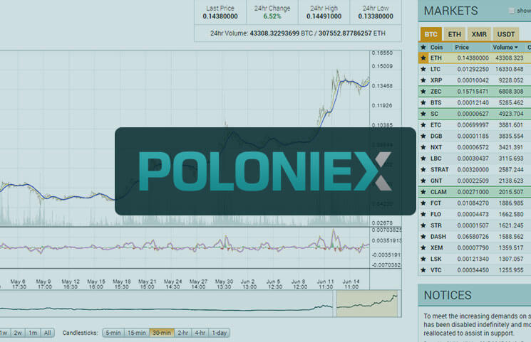 coinmag