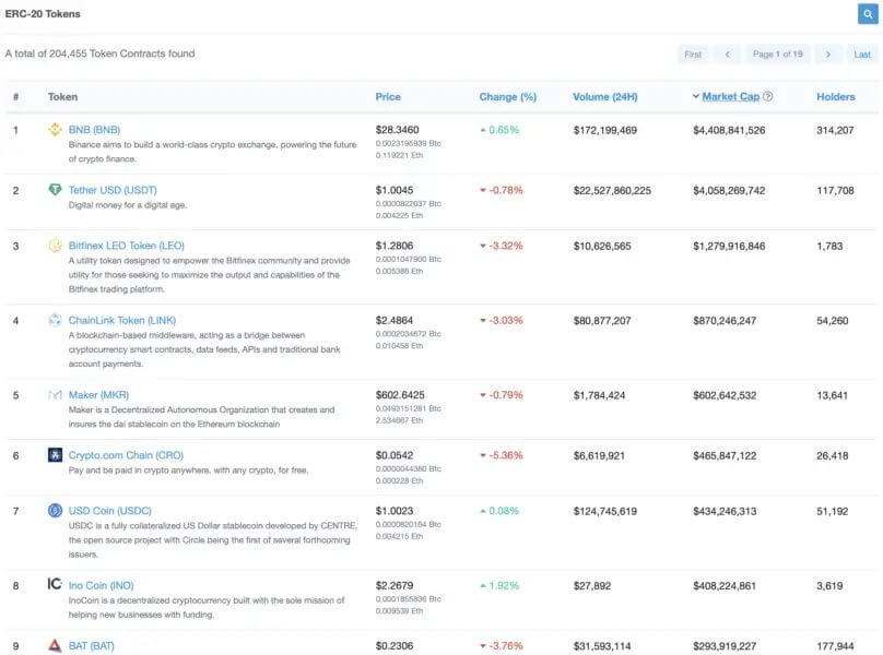 ethereum-smart-contracts