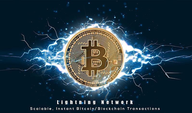 coinmag