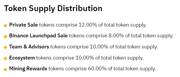 troy-token