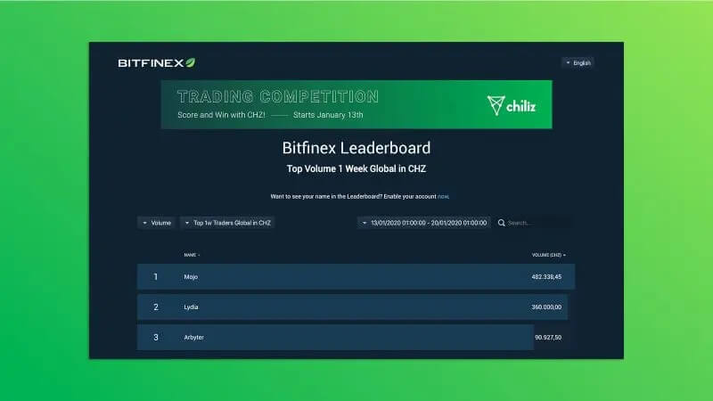 Bitfinex