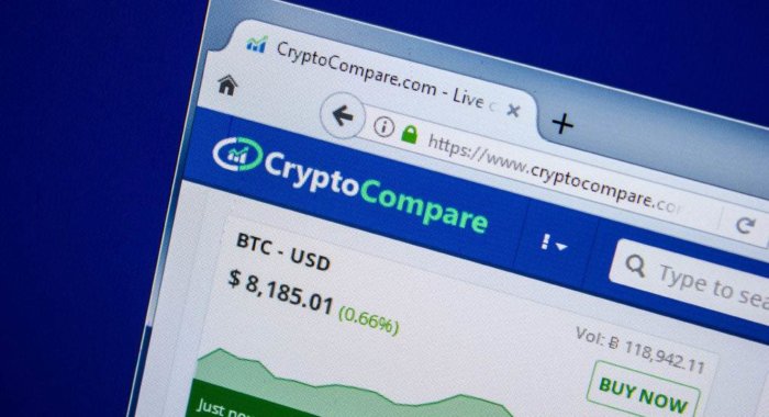 Ведущие биржи генерят менее 30% общего объёма