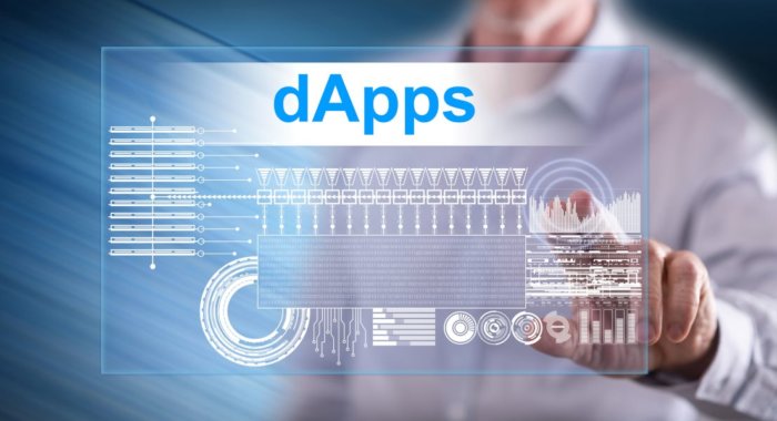 В 2019 году на рынке появилось 1955 новых dApps