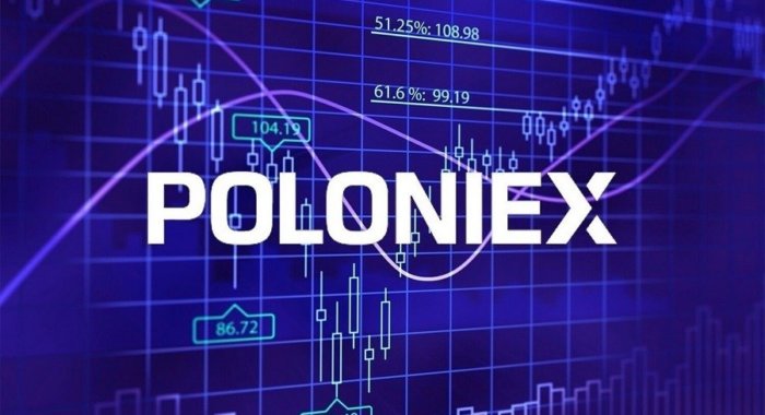 Через 2 завершится вывод 5 криптовалют с Poloniex