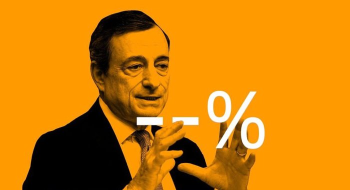 41 немецкий банк ввёл отрицательные проценты